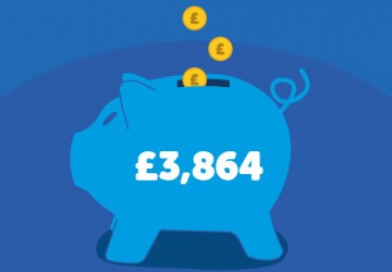 Piggy Bank – Q1 Total – Website Graphic (002)
