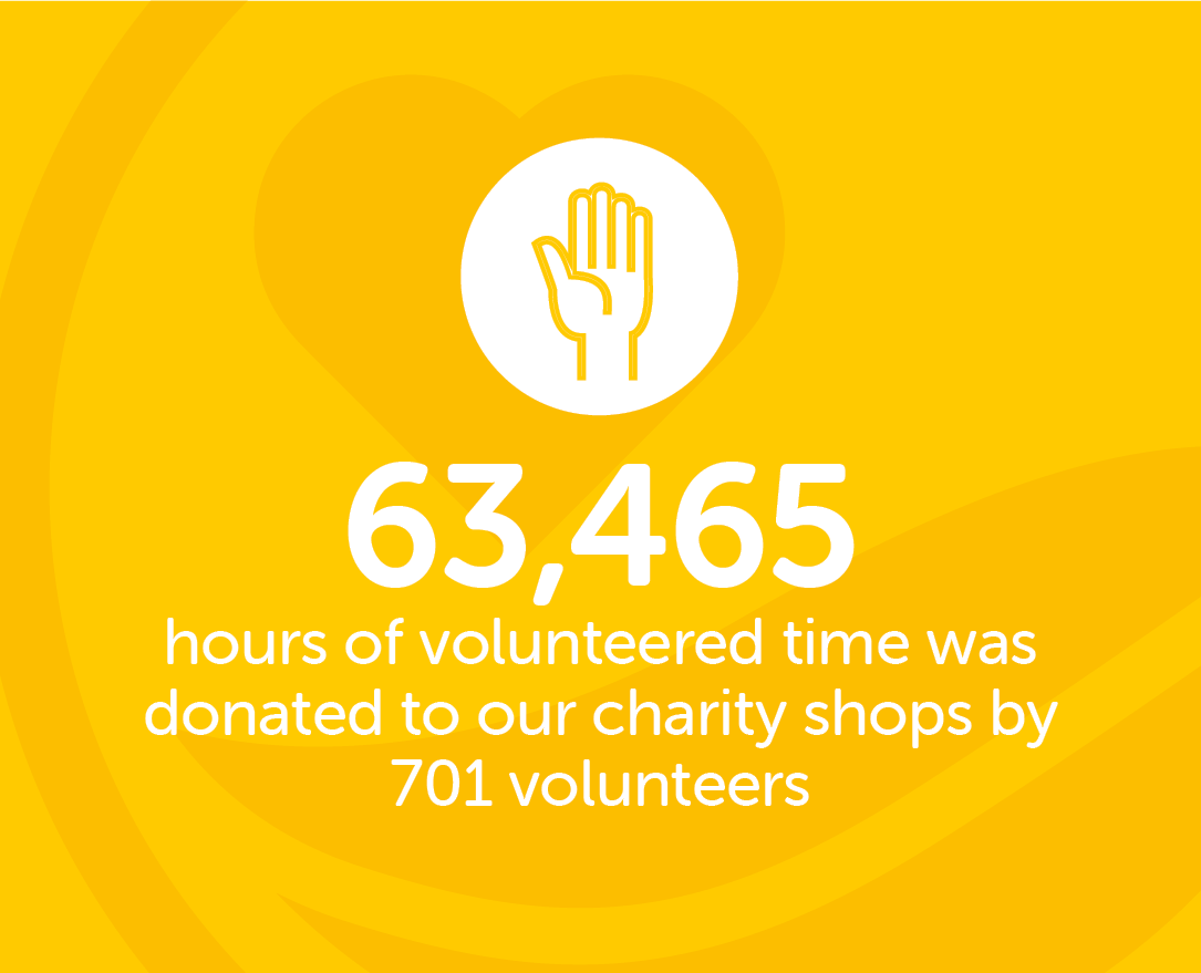 yellow volunteering St Barnabas Hospice