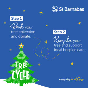 Tree-cycle graphic explaining the steps, step one is to book your collection and donate, and step two is recycling your tree and supporting hospice care. 